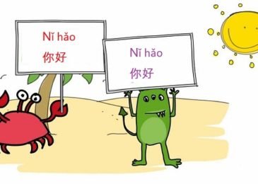 Chào hỏi trong tiếng Trung